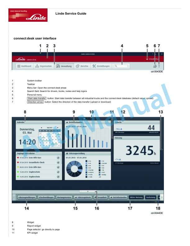 Linde 317-01 - C80.3, C80.4, C80.5, C80.6 Workshop Manuals SN 06.98 and up SN up to 12.07 5 Linde 317-01 - C80.3, C80.4, C80.5, C80.6 Workshop Manuals SN 06.98 and up SN up to 12.07 - Image 5