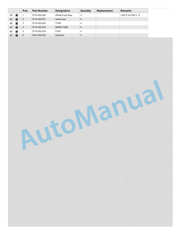 Linde 319-01 - H100, H120, H136, H150 Spare Parts Manual SN up to 05.92 5 Linde 319-01 - H100, H120, H136, H150 Spare Parts Manual SN up to 05.92 - Image 5