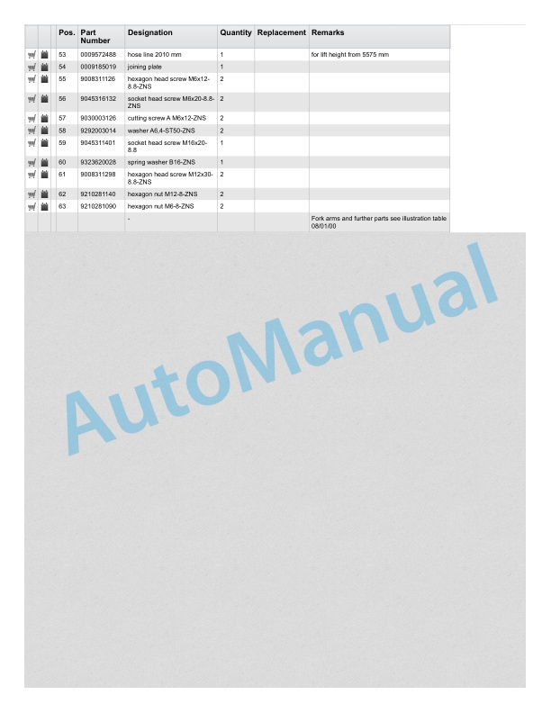 Linde 322-01 - E16, E16P, E16PZ Spare Parts Manual SN 03.87 and up SN up to 08.92 4 Linde 322-01 - E16, E16P, E16PZ Spare Parts Manual SN 03.87 and up SN up to 08.92 - Image 4