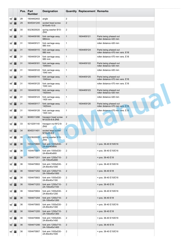 Linde 322-02 - E15, E16, E18 Spare Parts Manual SN 09.92 and up SN up to 06.97 3 Linde 322-02 - E15, E16, E18 Spare Parts Manual SN 09.92 and up SN up to 06.97 - Image 3