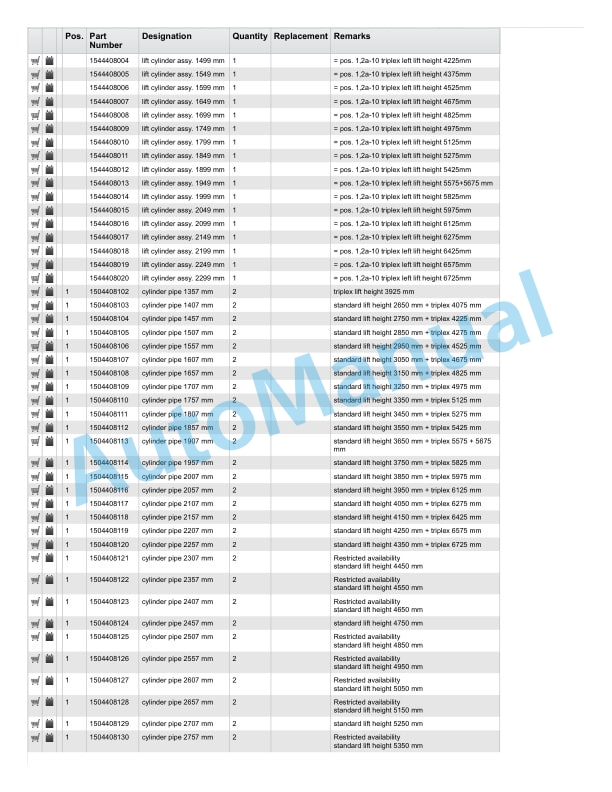 Linde 322-02 - E15, E16, E18 Spare Parts Manual SN 09.92 and up SN up to 06.97 4 Linde 322-02 - E15, E16, E18 Spare Parts Manual SN 09.92 and up SN up to 06.97 - Image 4