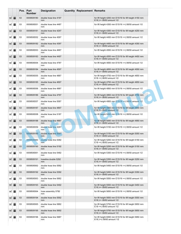 Linde 322-02 - E15, E16, E18 Spare Parts Manual SN 09.92 and up SN up to 06.97 5 Linde 322-02 - E15, E16, E18 Spare Parts Manual SN 09.92 and up SN up to 06.97 - Image 5