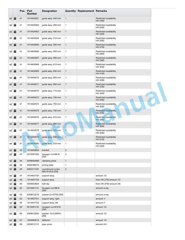 Linde 324-02 - E12, E15, E16 Spare Parts Manual SN 06.99 and up SN up to 12.07 5 Linde 324-02 - E12, E15, E16 Spare Parts Manual SN 06.99 and up SN up to 12.07 - Image 5