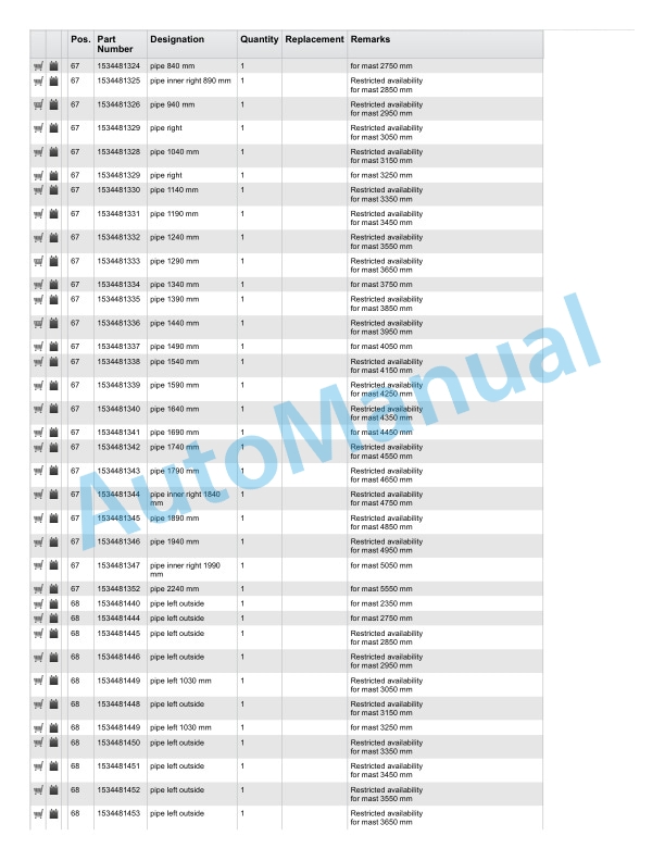 Linde 325-01 - E20, E25, E30 Spare Parts Manual SN 07.75 and up SN up to 04.81 3 Linde 325-01 - E20, E25, E30 Spare Parts Manual SN 07.75 and up SN up to 04.81 - Image 3