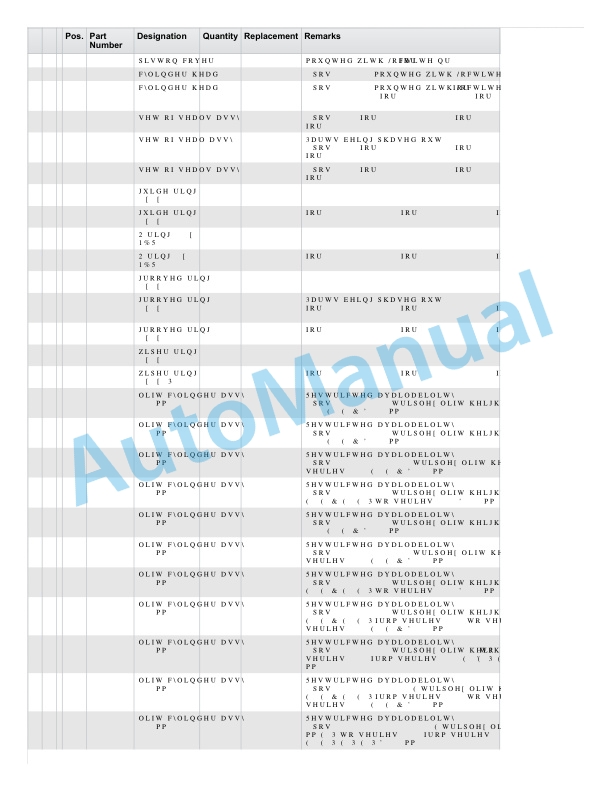 Linde 335-01 - E14, E16, E16C, E18C, E18P, E20P Spare Parts Manual SN 09.95 and up SN up to 11.99 3 Linde 335-01 - E14, E16, E16C, E18C, E18P, E20P Spare Parts Manual SN 09.95 and up SN up to 11.99 - Image 3