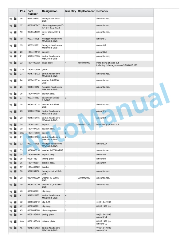 Linde 335-01 - E14, E16, E16C, E18C, E18P, E20P Spare Parts Manual SN 09.95 and up SN up to 11.99 5 Linde 335-01 - E14, E16, E16C, E18C, E18P, E20P Spare Parts Manual SN 09.95 and up SN up to 11.99 - Image 5