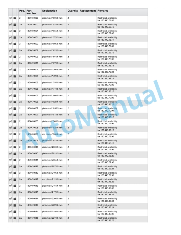 Linde 335-03 - E16C, E16P, E20P Production site Xiamen Spare Parts Manual SN 09.11 and up 3 Linde 335-03 - E16C, E16P, E20P Production site Xiamen Spare Parts Manual SN 09.11 and up - Image 3
