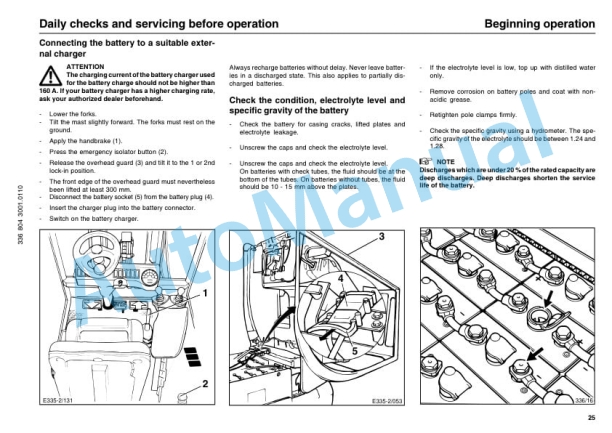 Linde 336-02 - E20, E25, E30 Operating Instructions SN 07.99 and up SN up to 09.11 4 Linde 336-02 - E20, E25, E30 Operating Instructions SN 07.99 and up SN up to 09.11-4