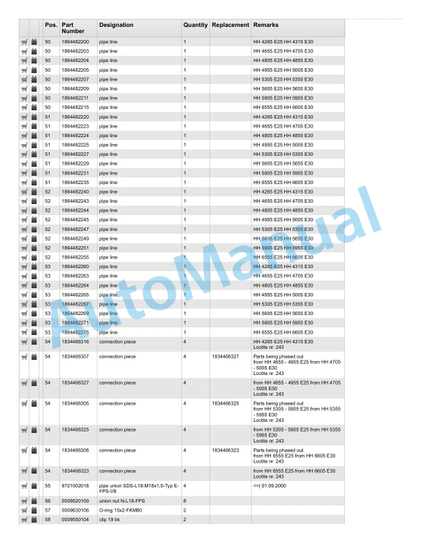 Linde 336-02 - E20, E25, E30 Spare Parts Manual SN 07.99 and up SN up to 09.11 5 Linde 336-02 - E20, E25, E30 Spare Parts Manual SN 07.99 and up SN up to 09.11 - Image 5
