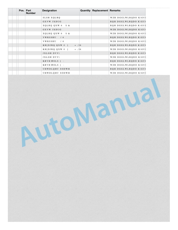 Linde 337-02 - E35P, E40P, E48P Spare Parts Manual SN 11.95 and up SN up to 10.11 4 Linde 337-02 - E35P, E40P, E48P Spare Parts Manual SN 11.95 and up SN up to 10.11 - Image 4