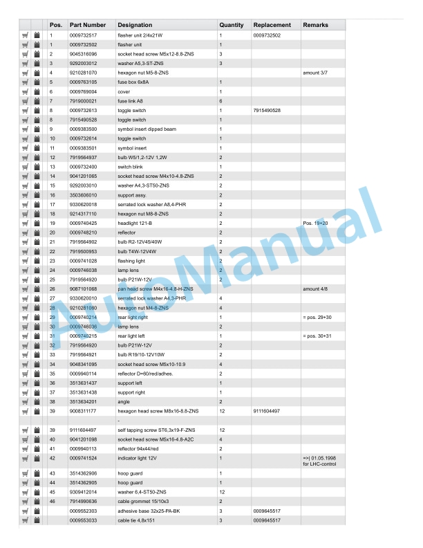Linde 350-02 - H12D, H12T, H16D, H16T, H18D, H18T Spare Parts Manual 3 Linde 350-02 - H12D, H12T, H16D, H16T, H18D, H18T Spare Parts Manual - Image 3