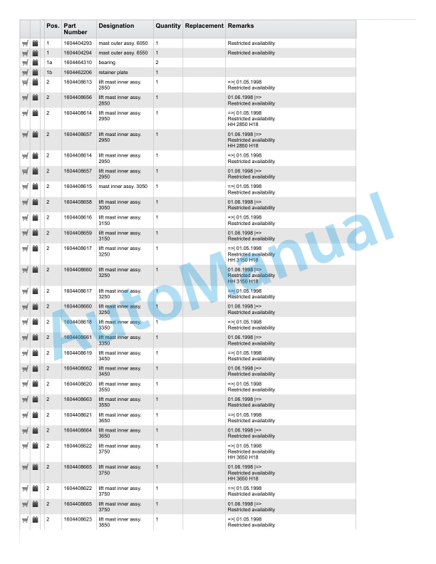 Linde 350-02 - H12D, H12T, H16D, H16T, H18D, H18T Spare Parts Manual 5 Linde 350-02 - H12D, H12T, H16D, H16T, H18D, H18T Spare Parts Manual - Image 5