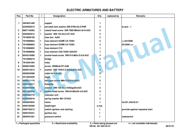Linde 351-03 - H20D, H20T, H25D, H25T, H30D, H30T, H35D, H35T Production site Xiamen Workshop Manuals 4 Linde 351-03 - H20D, H20T, H25D, H25T, H30D, H30T, H35D, H35T Production site Xiamen Workshop Manuals - Image 4
