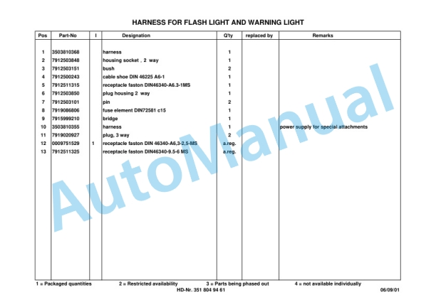 Linde 351-03 - H20D, H20T, H25D, H25T, H30D, H30T, H35D, H35T Production site Xiamen Workshop Manuals 5 Linde 351-03 - H20D, H20T, H25D, H25T, H30D, H30T, H35D, H35T Production site Xiamen Workshop Manuals - Image 5