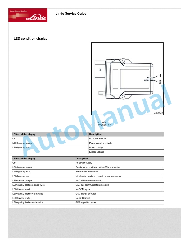 Linde 351-05 - H25D, H25T, H30D Production site Xiamen Workshop Manuals SN 07.08 and up 5 Linde 351-05 - H25D, H25T, H30D Production site Xiamen Workshop Manuals SN 07.08 and up - Image 5