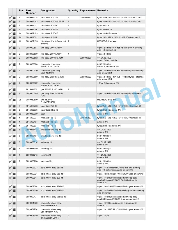 Linde 352-01 - H35D, H35T, H40D, H40T, H45D, H45T Spare Parts Manual SN 11.88 and up SN up to 12.99 4 Linde 352-01 - H35D, H35T, H40D, H40T, H45D, H45T Spare Parts Manual SN 11.88 and up SN up to 12.99 - Image 4