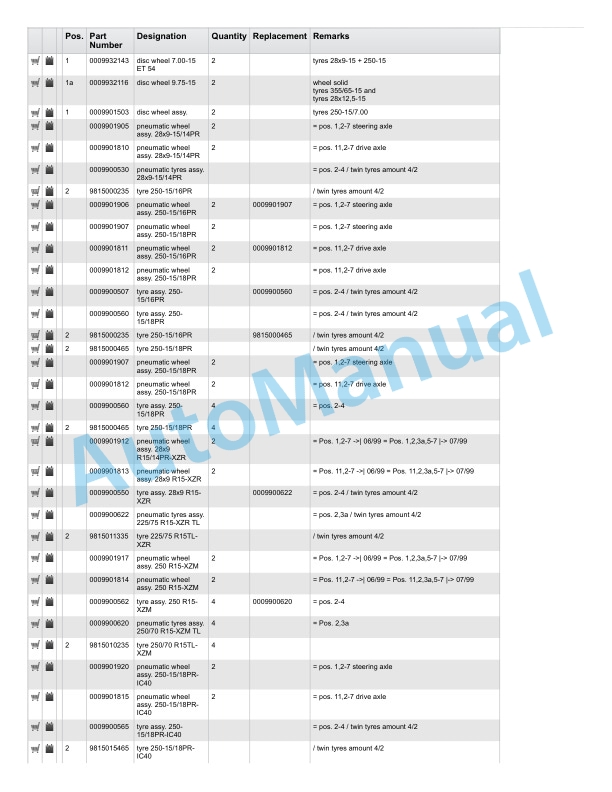 Linde 352-03 - H35D, H35T, H40D, H40T, H45D, H45T Spare Parts Manual SN 03.98 and up SN up to 05.01 3 Linde 352-03 - H35D, H35T, H40D, H40T, H45D, H45T Spare Parts Manual SN 03.98 and up SN up to 05.01 - Image 3