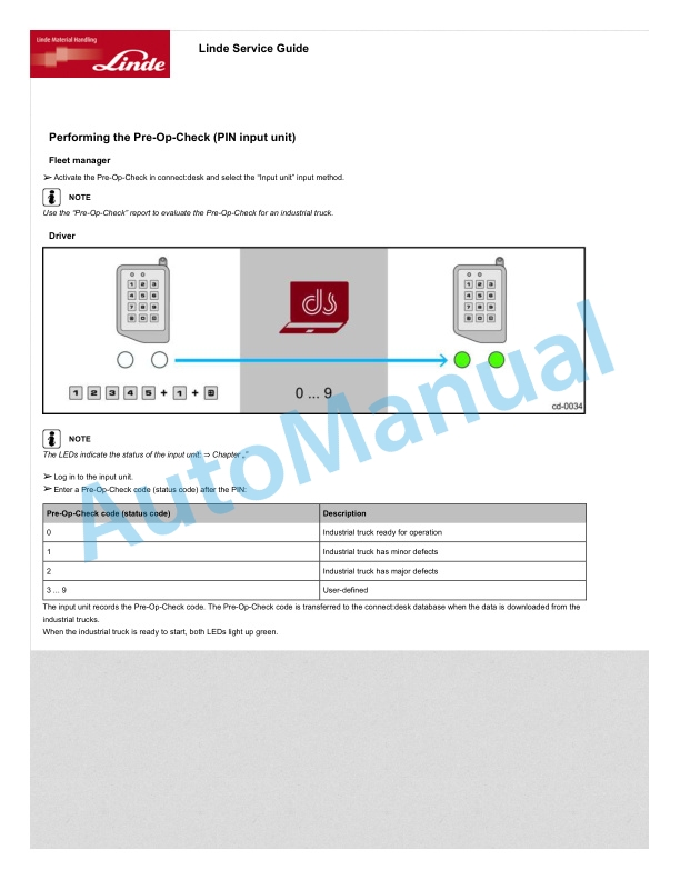 Linde 352-04 - H30G to H45D, H45T Workshop Manuals SN 06.01 and up SN up to 07.04 4 Linde 352-04 - H30G to H45D, H45T Workshop Manuals SN 06.01 and up SN up to 07.04 - Image 4