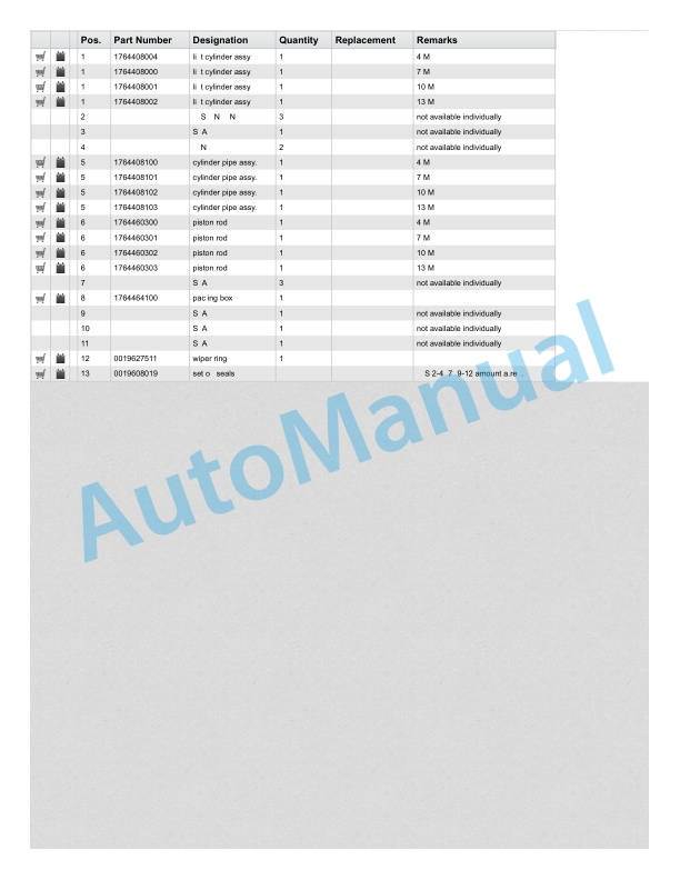 Linde 356-01 - HT360, HT400 Spare Parts Manual 3 Linde 356-01 - HT360, HT400 Spare Parts Manual - Image 3