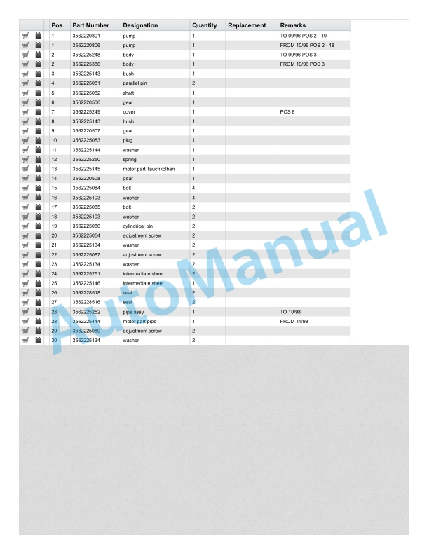 Linde 356-01 - HT360, HT400 Spare Parts Manual 5 Linde 356-01 - HT360, HT400 Spare Parts Manual - Image 5