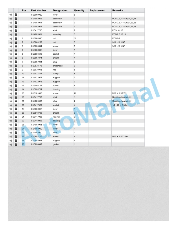 Linde 357-03 - C4026, C4030, C4230, C4234, C4531, C4535 Spare Parts Manual SN 05.04 and up 5 Linde 357-03 - C4026, C4030, C4230, C4234, C4531, C4535 Spare Parts Manual SN 05.04 and up - Image 5