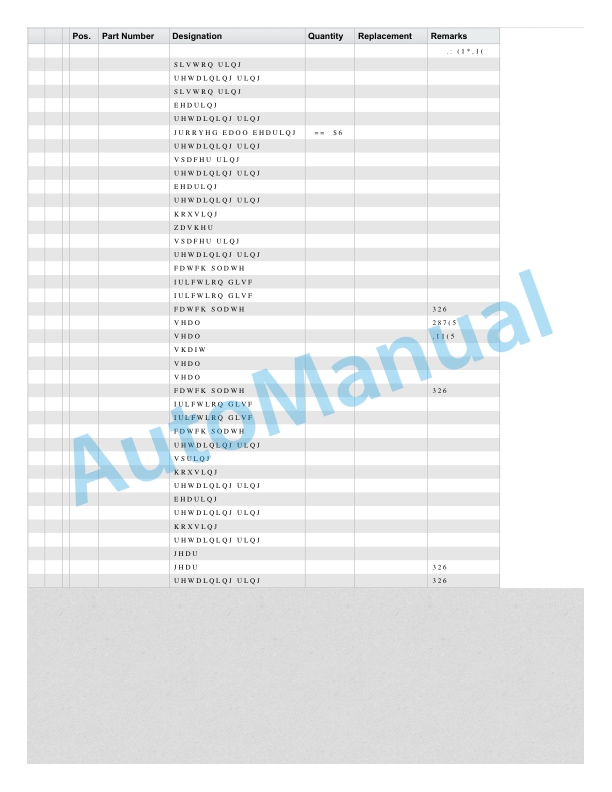 Linde 358-01 - HT120, HT150, HT160, HT180 Production site Xiamen Spare Parts Manual 3 Linde 358-01 - HT120, HT150, HT160, HT180 Production site Xiamen Spare Parts Manual - Image 3