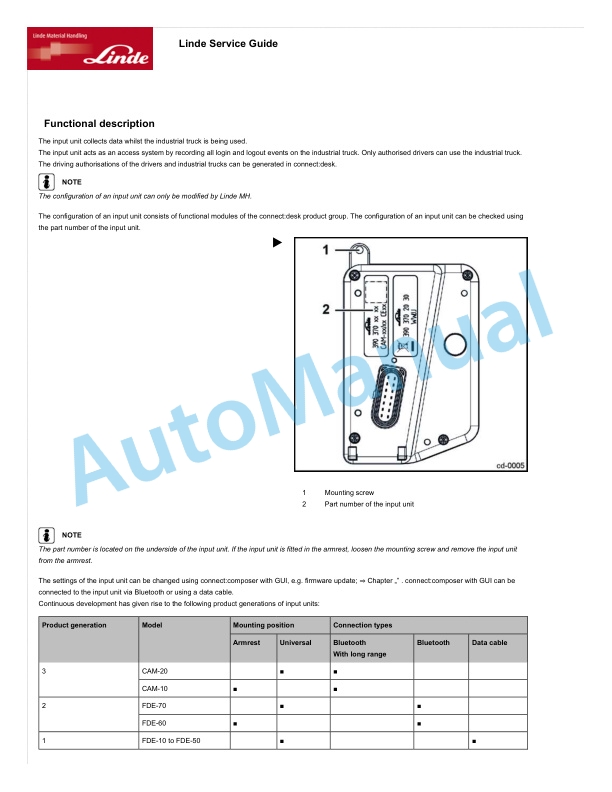 Linde 358-01 - HT120, HT150, HT160, HT180 Production site Xiamen Workshop Manuals 4 Linde 358-01 - HT120, HT150, HT160, HT180 Production site Xiamen Workshop Manuals - Image 4