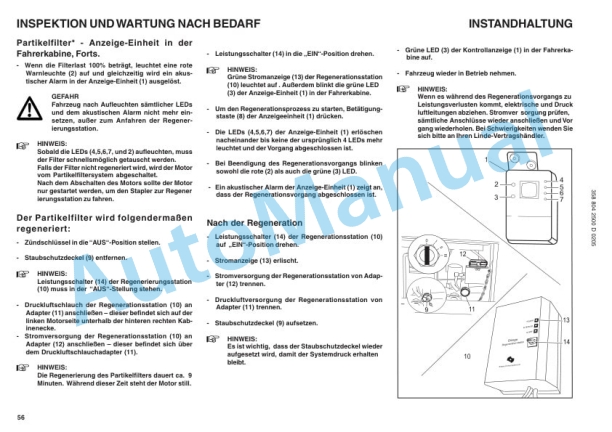 Linde 358-01 - HT120D, HT140D, HT160D Operating Instructions SN 04.98 and up SN up to 10.07 2 Linde 358-01 - HT120D, HT140D, HT160D Operating Instructions SN 04.98 and up SN up to 10.07-2