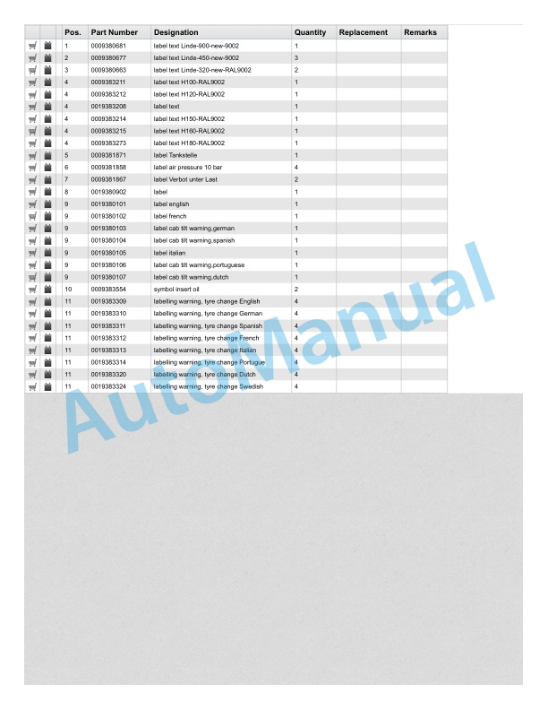 Linde 359-01 - H100D, H120D, H140D, H150D, H160D, H180D Spare Parts Manual SN 11.07 and up SN up to 02.11 5 Linde 359-01 - H100D, H120D, H140D, H150D, H160D, H180D Spare Parts Manual SN 11.07 and up SN up to 02.11 - Image 5