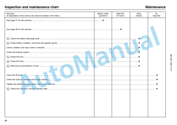 Linde 365-01 - L14 EX, L16 EX Operating Instructions-3