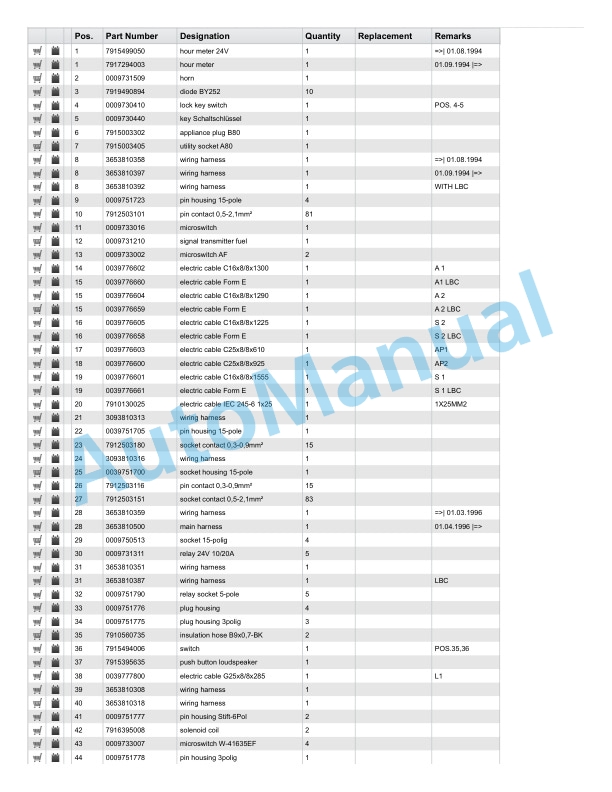 Linde 365-01 - L14, L14AP, L16, L16AP Spare Parts Manual SN 11.93 and up 4 Linde 365-01 - L14, L14AP, L16, L16AP Spare Parts Manual SN 11.93 and up - Image 4