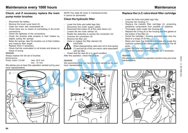 Linde 372-01 - L14, L14AP, L16, L16AP Operating Instructions SN W4X372M03000 and up 4 Linde 372-01 - L14, L14AP, L16, L16AP Operating Instructions SN W4X372M03000 and up-4