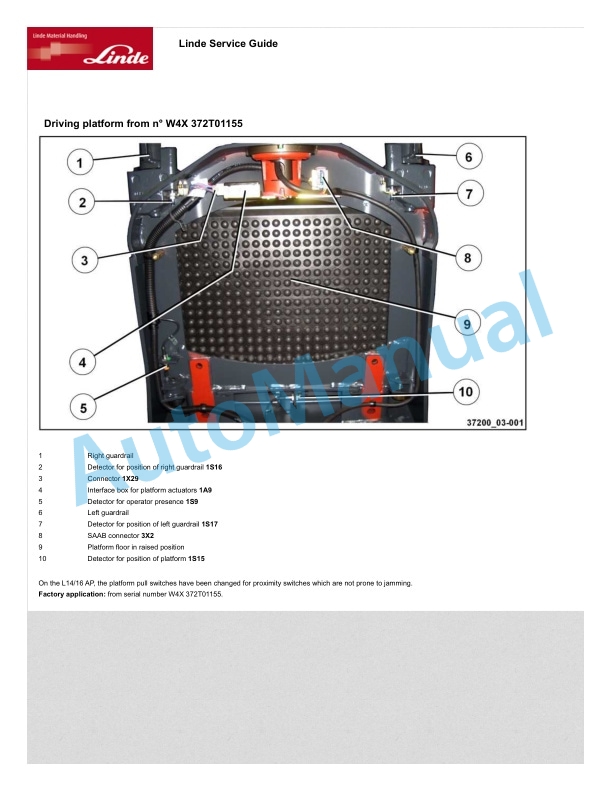 Linde 372-01 - L14, L14AP, L16, L16AP Workshop Manuals SN W4X372M03000 and up 4 Linde 372-01 - L14, L14AP, L16, L16AP Workshop Manuals SN W4X372M03000 and up - Image 4