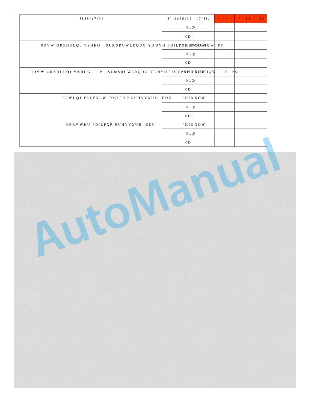 Linde 372-03 - L14, L14AP, L16, L16AP, L28AP Workshop Manuals SN W4X372A00001 and up 4 Linde 372-03 - L14, L14AP, L16, L16AP, L28AP Workshop Manuals SN W4X372A00001 and up - Image 4