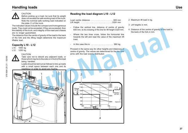 Linde 379-01 - L10, L12 Operating Instructions SN 10.95 and up SN up to 05.09 2 Linde 379-01 - L10, L12 Operating Instructions SN 10.95 and up SN up to 05.09-2