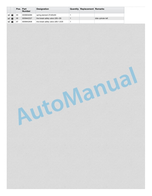 Linde 379-01 - L10, L12 Spare Parts Manual SN 10.95 and up SN up to 05.09 3 Linde 379-01 - L10, L12 Spare Parts Manual SN 10.95 and up SN up to 05.09 - Image 3