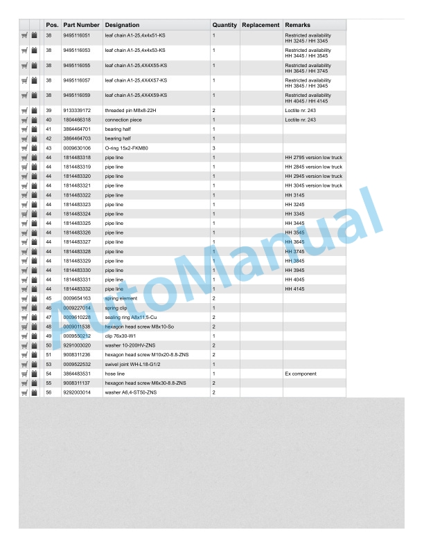 Linde 386-01 - E14 EX, E16 EX, E18 EX, E20 EX Spare Parts Manual SN up to 03.15 3 Linde 386-01 - E14 EX, E16 EX, E18 EX, E20 EX Spare Parts Manual SN up to 03.15 - Image 3