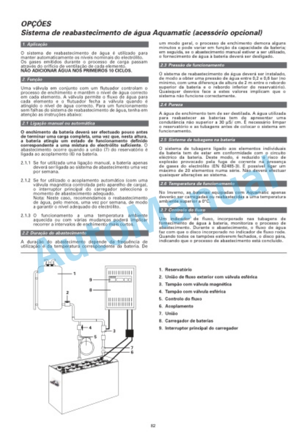 Linde 386-02 - E12, E14, E15, E16, E18, E20 Operating Instructions SN 02.14 and up 3 Linde 386-02 - E12, E14, E15, E16, E18, E20 Operating Instructions SN 02.14 and up - Image 3