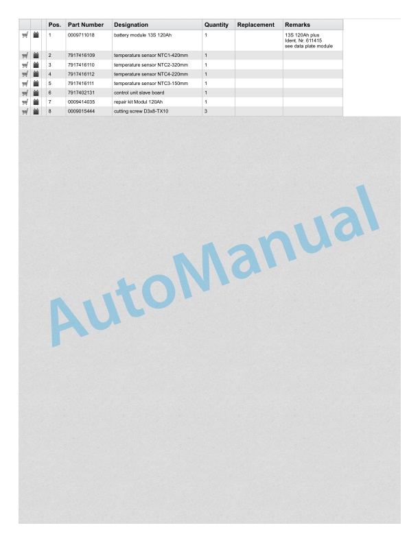 Linde 386-02 - E12, E14, E15, E16, E18, E20 Spare Parts Manual SN 02.14 and up 2 Linde 386-02 - E12, E14, E15, E16, E18, E20 Spare Parts Manual SN 02.14 and up-2