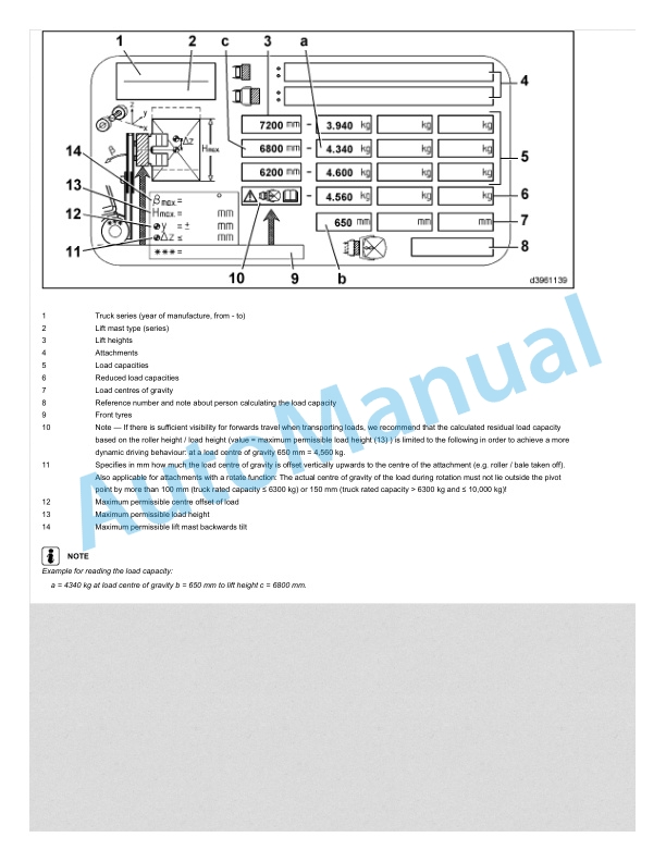 Linde 386-02 - E14 EX 2G, E16 EX 2G, E18 EX 2G, E20 EX 2G Operating Instructions SN 04.15 and up 3 Linde 386-02 - E14 EX 2G, E16 EX 2G, E18 EX 2G, E20 EX 2G Operating Instructions SN 04.15 and up - Image 3
