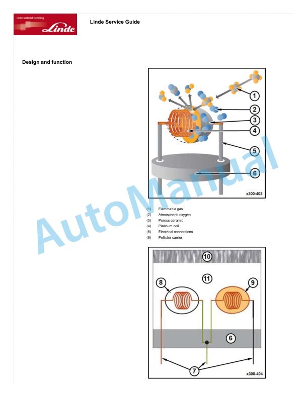 Linde 386-02 - E14 EX 2G, E16 EX 2G, E18 EX 2G, E20 EX 2G Workshop Manuals SN 04.15 and up 4 Linde 386-02 - E14 EX 2G, E16 EX 2G, E18 EX 2G, E20 EX 2G Workshop Manuals SN 04.15 and up - Image 4