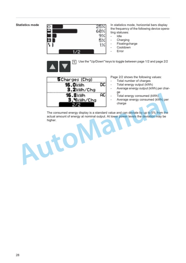 Linde 386-02 - E14 EX GSS, E16 EX GSS, E18 EX GSS, E20 EX GSS Operating Instructions SN 07.15 and up 5 Linde 386-02 - E14 EX GSS, E16 EX GSS, E18 EX GSS, E20 EX GSS Operating Instructions SN 07.15 and up - Image 5