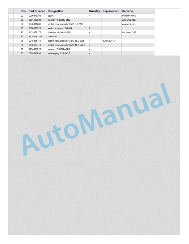 Linde 387-01 - E20, E20R, E25, E25R, E30, E30R, E35, E35R Spare Parts Manual SN 11.10 and up 4 Linde 387-01 - E20, E20R, E25, E25R, E30, E30R, E35, E35R Spare Parts Manual SN 11.10 and up-4