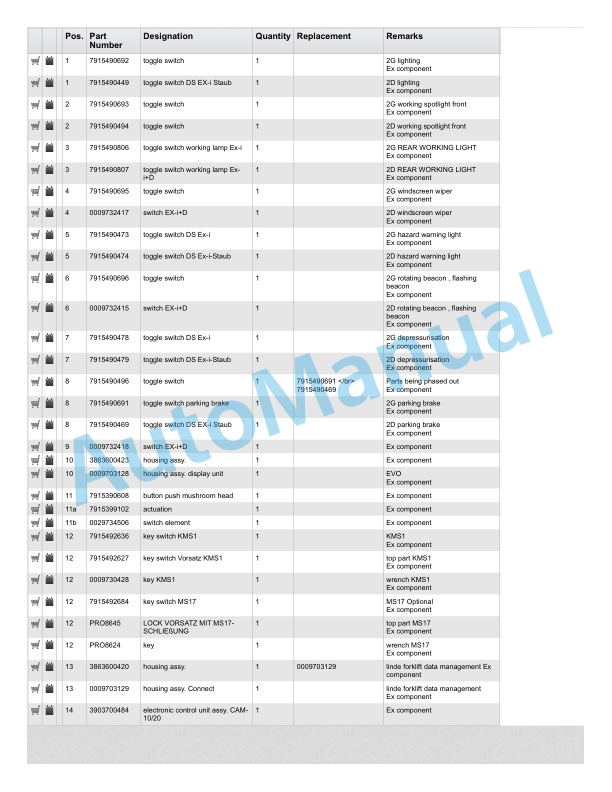 Linde 387-01 - E25 EX, E30 EX, E35 EX Spare Parts Manual 4 Linde 387-01 - E25 EX, E30 EX, E35 EX Spare Parts Manual - Image 4