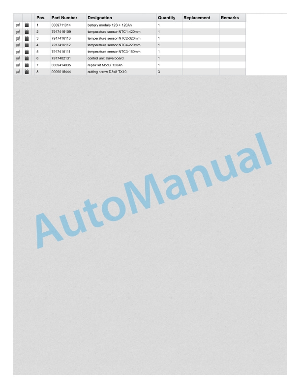 Linde 388-01 - E35, E40, E45, E50 Spare Parts Manual SN 07.11 and up 3 Linde 388-01 - E35, E40, E45, E50 Spare Parts Manual SN 07.11 and up - Image 3
