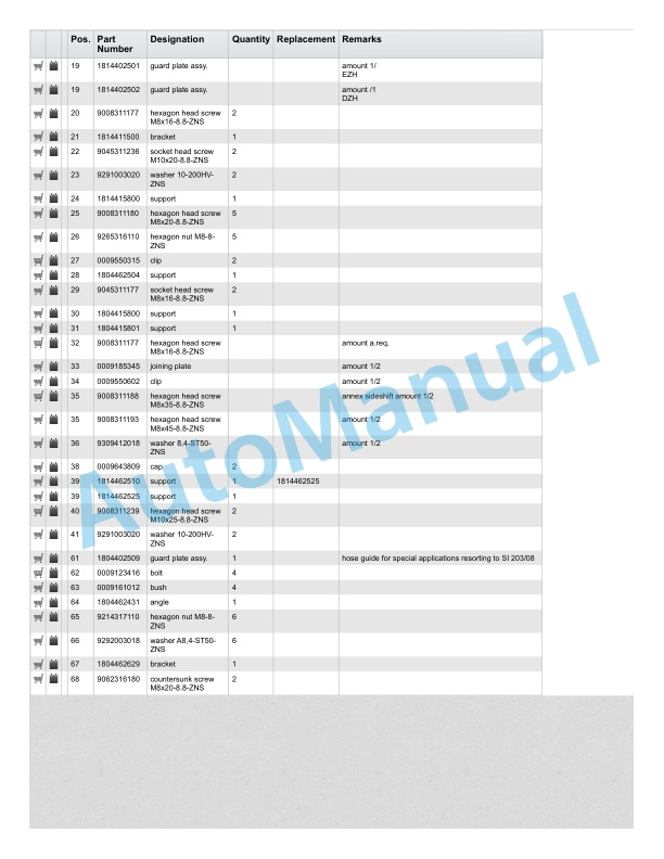 Linde 391-01 - H14D to H20T Spare Parts Manual SN 10.06 and up 4 Linde 391-01 - H14D to H20T Spare Parts Manual SN 10.06 and up-4
