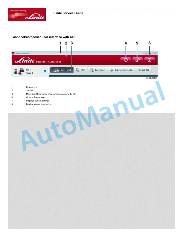 Alternative view of Linde 391-01 - H14D to H20T Workshop Manuals SN 10.06 and up