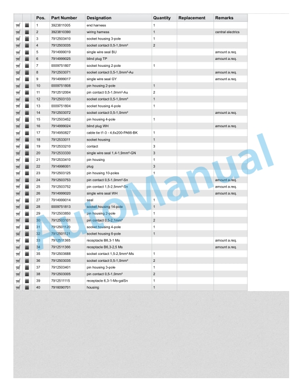 Linde 392-01 - H20D, H20T, H25D, H25T Spare Parts Manual SN 02.02 and up SN up to 12.12 4 Linde 392-01 - H20D, H20T, H25D, H25T Spare Parts Manual SN 02.02 and up SN up to 12.12 - Image 4