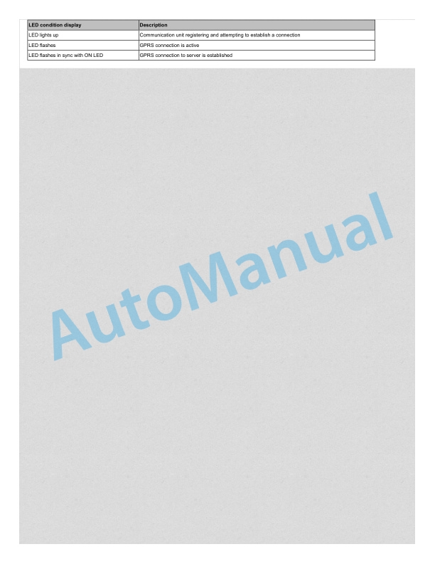 Linde 392-01 - H20D, H20T, H25D, H25T Workshop Manuals SN 02.02 and up SN up to 12.12 4 Linde 392-01 - H20D, H20T, H25D, H25T Workshop Manuals SN 02.02 and up SN up to 12.12 - Image 4