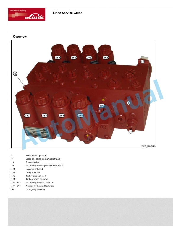 Linde 393-01 - H25D, H25T, H30D, H30T, H35D, H35T Workshop Manuals SN 11.02 and up SN up to 12.12 5 Linde 393-01 - H25D, H25T, H30D, H30T, H35D, H35T Workshop Manuals SN 11.02 and up SN up to 12.12 - Image 5